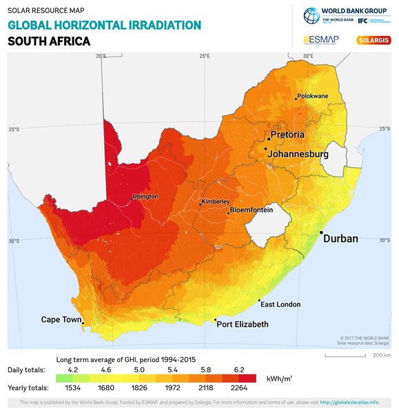 水平面总辐射量, South Africa